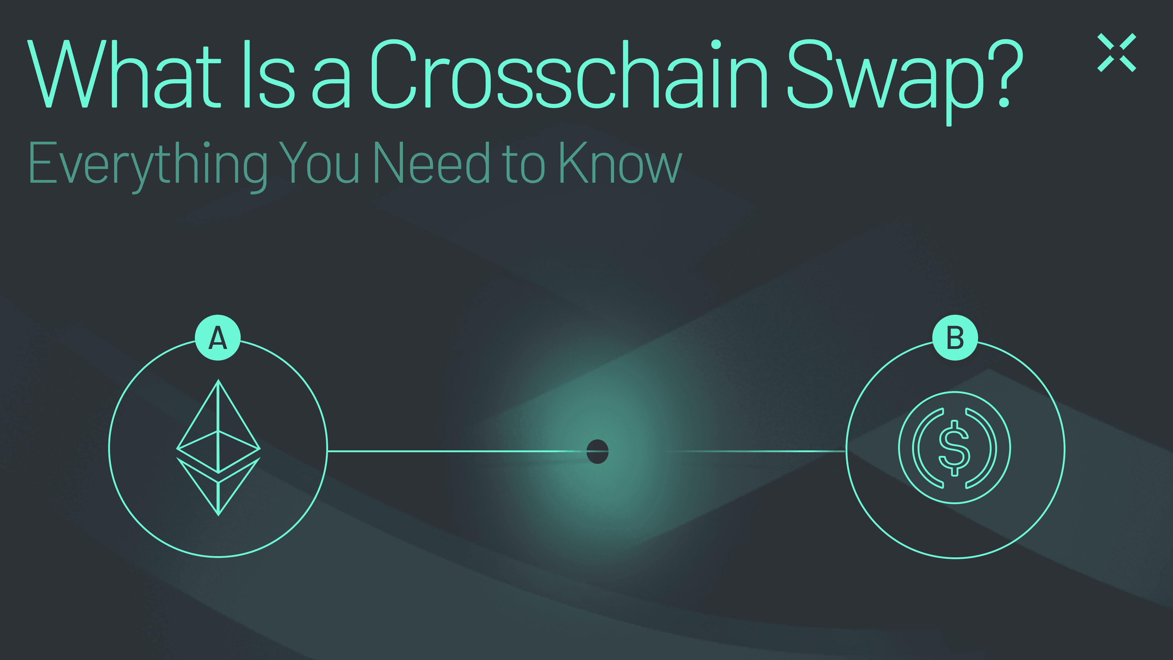 Across-what-is-a-crosschain-swap A crosschain swap lets you swap a token on one chain for a different token on another.