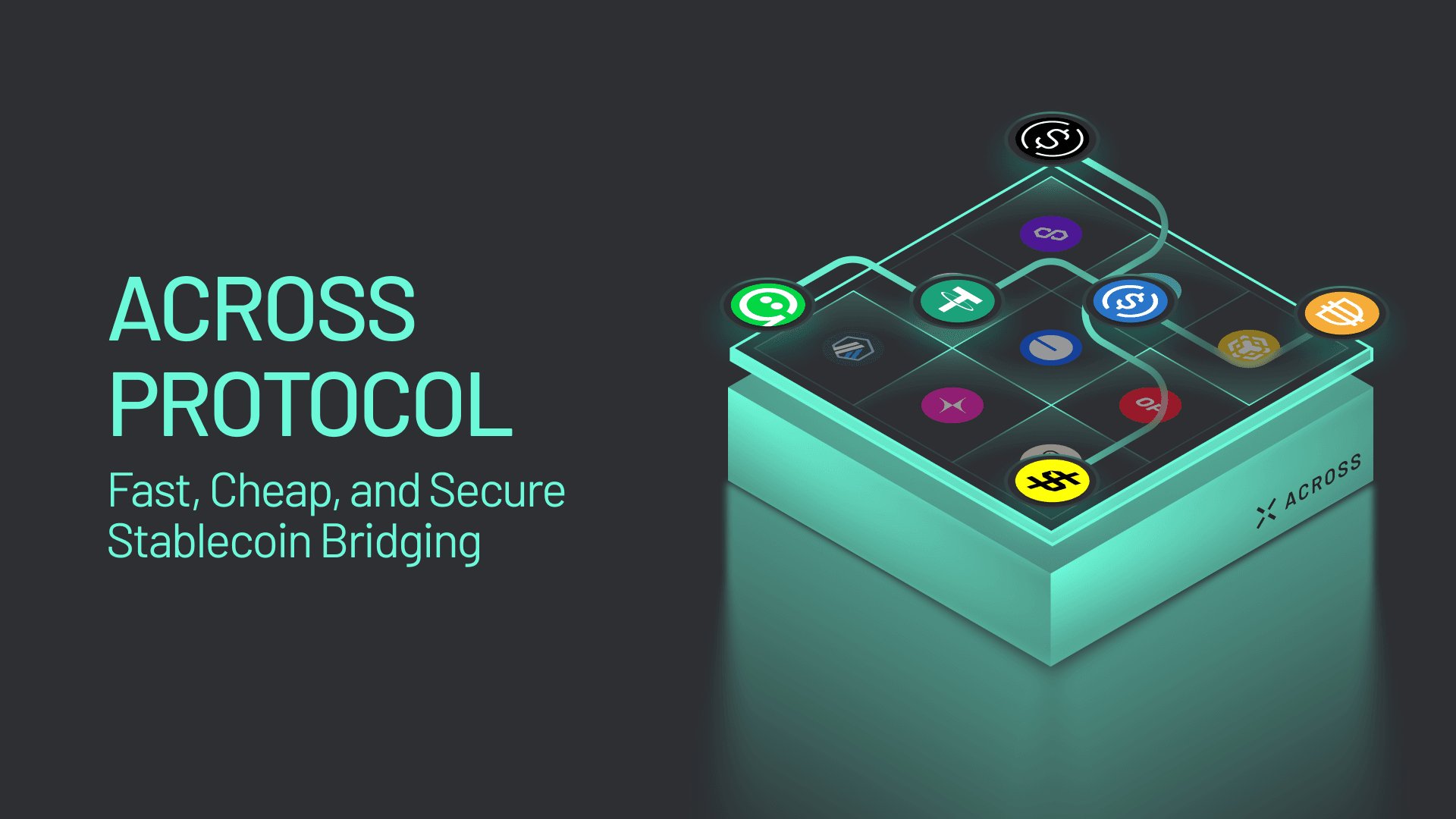 What are Stablechains (graphic 6) Across Protocol is the fast, cheap, and secure stablecoin bridge.